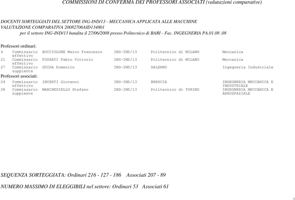 08 4 Commissario BOCCIOLONE Marco Francesco ING-IND/13 Politecnico di MILANO Meccanica 21 Commissario FOSSATI Fabio Vittorio ING-IND/13 Politecnico di MILANO Meccanica 27