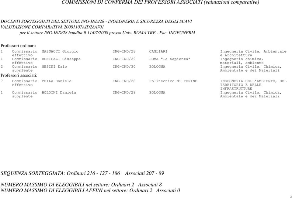 ambiente 2 Commissario MESINI Ezio ING-IND/30 BOLOGNA Ingegneria Civile, Chimica, Ambientale e dei Materiali 7 Commissario PEILA Daniele ING-IND/28 Politecnico di TORINO INGEGNERIA DELL'AMBIENTE, DEL