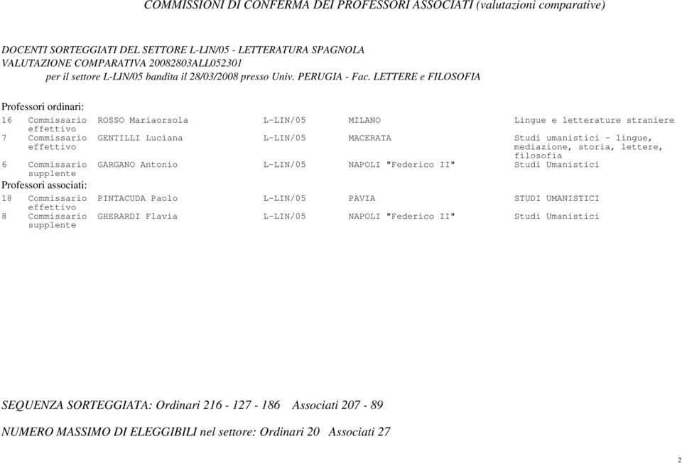 LETTERE e FILOSOFIA 16 Commissario ROSSO Mariaorsola L-LIN/05 MILANO Lingue e letterature straniere 7 Commissario GENTILLI Luciana L-LIN/05 MACERATA Studi umanistici -