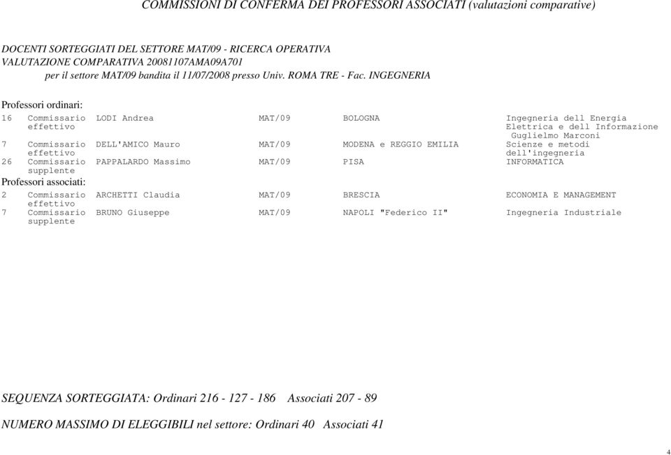 INGEGNERIA 16 Commissario LODI Andrea MAT/09 BOLOGNA Ingegneria dell Energia Elettrica e dell Informazione Guglielmo Marconi 7 Commissario DELL'AMICO Mauro MAT/09