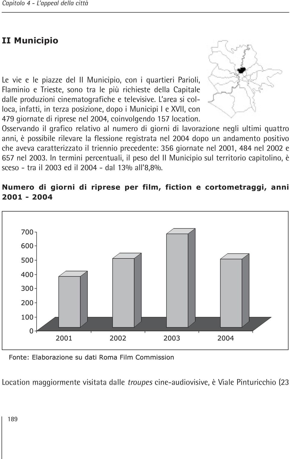 Osservando il grafico relativo al numero di giorni di lavorazione negli ultimi quattro anni, è possibile rilevare la flessione registrata nel 2004 dopo un andamento positivo che aveva caratterizzato