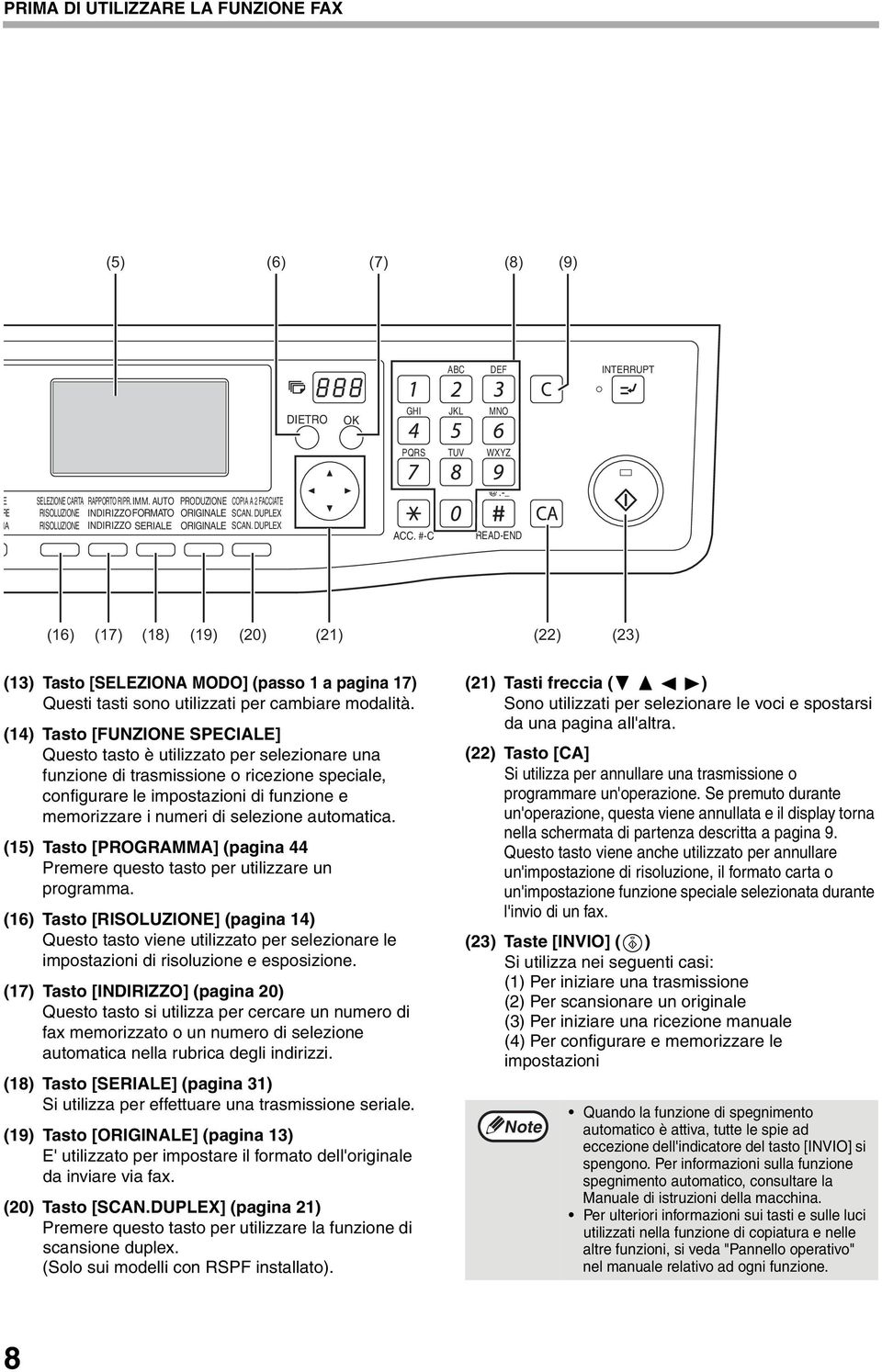 -_ READ-END (6) (7) (8) (9) (0) () () () () Tasto [SELEZIONA MODO] (passo a pagina 7) Questi tasti sono utilizzati per cambiare modalità.