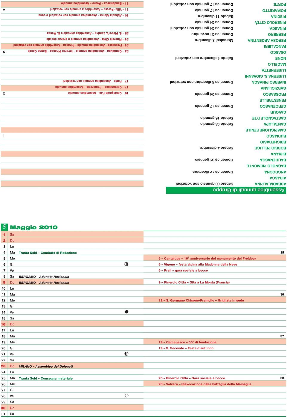 TE bato 16 gennaio CAVOUR CERCENASCO menica 17 gennaio FENESTRELLE FROSSASCO menica 24 gennaio GARZIGLIANA INVERSO PINASCA menica 5 dicembre con votazioni LUSERNA S.