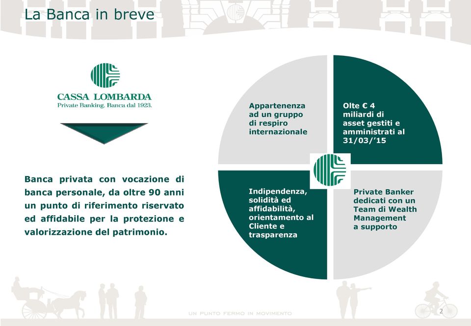 riferimento riservato ed affidabile per la protezione e valorizzazione del patrimonio.