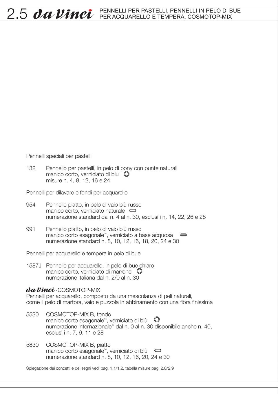 4 al n. 30, esclusi i n. 14, 22, 26 e 28 991 Pennello piatto, in pelo di vaio blù russo manico corto esagonale 14, verniciato a base acquosa numerazione standard n.