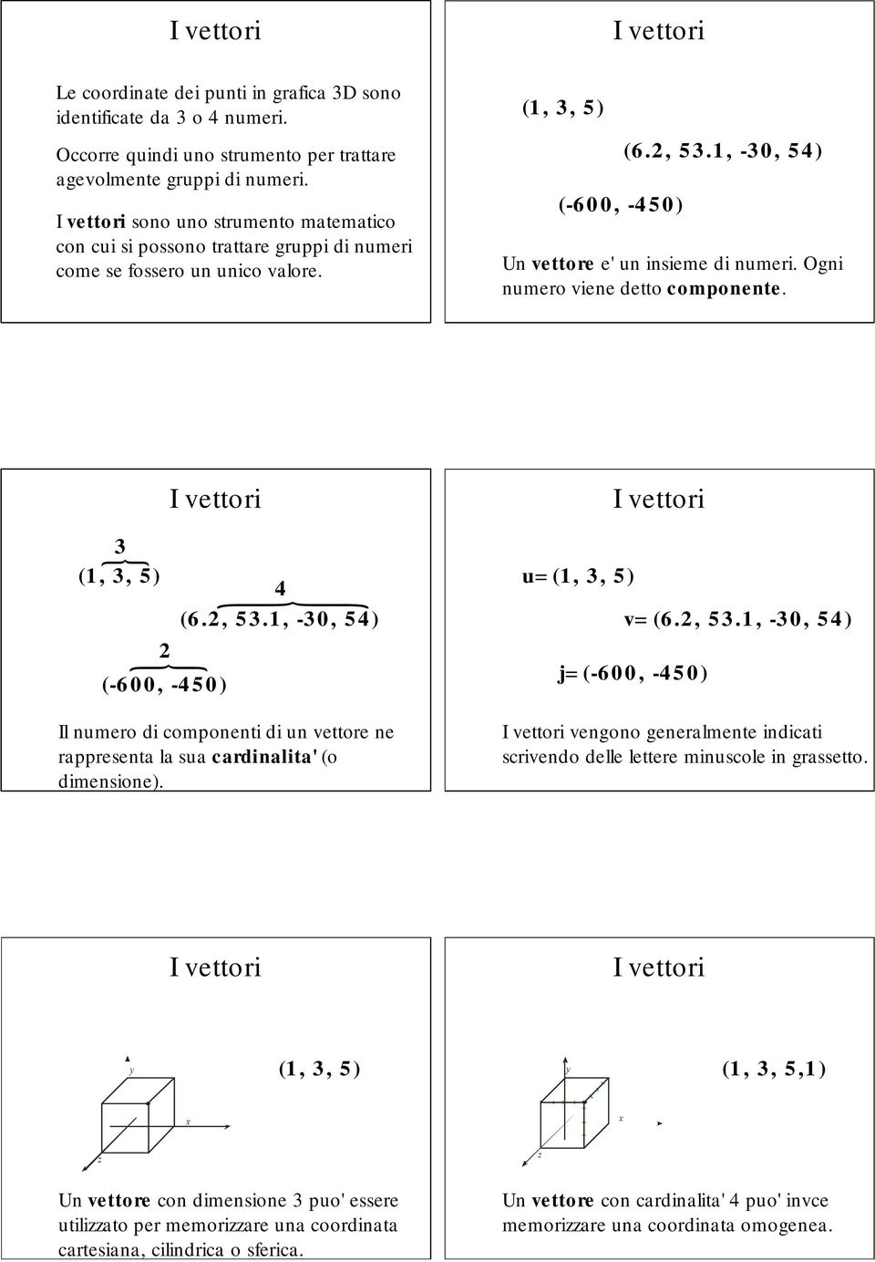 Ogni numero viene detto componente. (1,, 5) } 2 } (-00, -450) 4 } (.2, 5.1, -0, 54) Il numero di componenti di un vettore ne rappresenta la sua cardinalita' (o dimensione). u(1,, 5) v(.2, 5.1, -0, 54) j(-00, -450) vengono generalmente indicati scrivendo delle lettere minuscole in grassetto.