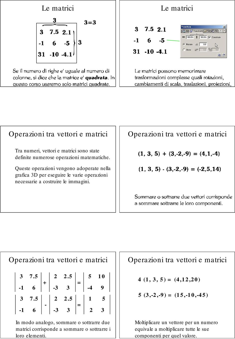 Operaioni tra vettori e matrici Operaioni tra vettori e matrici 2 2.5 + - 2 2.