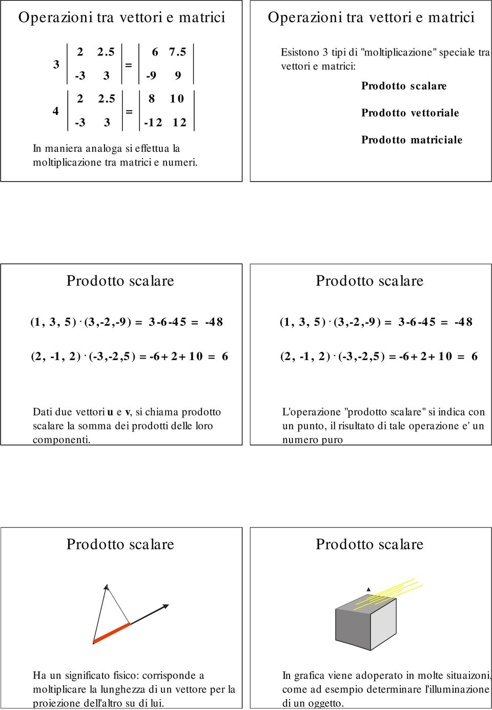 (,-2,-9) --45-48 (2,, 2). (-,-2,5) -+2+10 (2,, 2). (-,-2,5) -+2+10 Dati due vettori u e v, si chiama prodotto scalare la somma dei prodotti delle loro componenti.