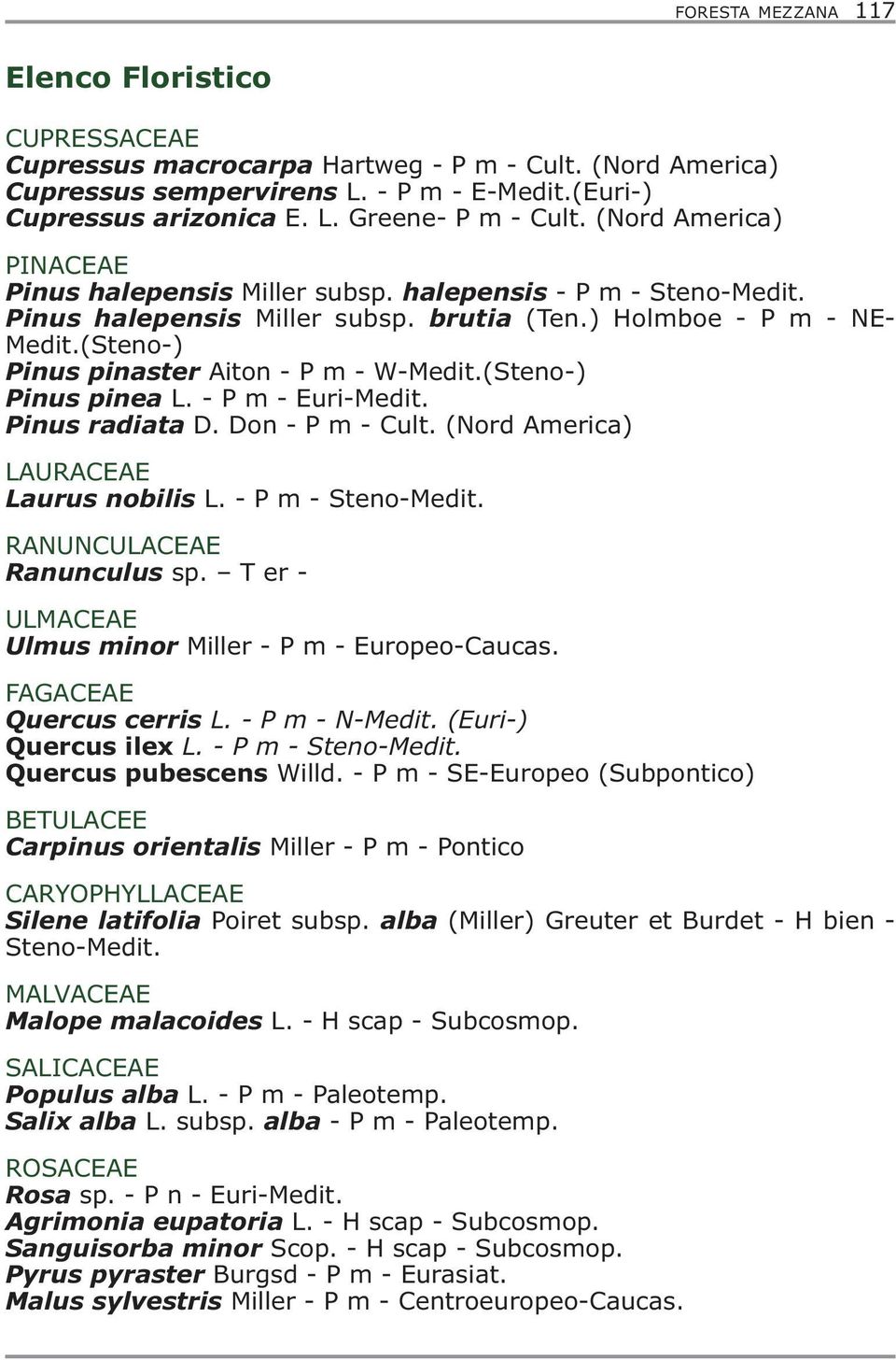 (Steno-) Pinus pinaster Aiton - P m - W-Medit.(Steno-) Pinus pinea L. - P m - Euri-Medit. Pinus radiata D. Don - P m - Cult. (Nord America) LAURACEAE Laurus nobilis L. - P m - Steno-Medit.