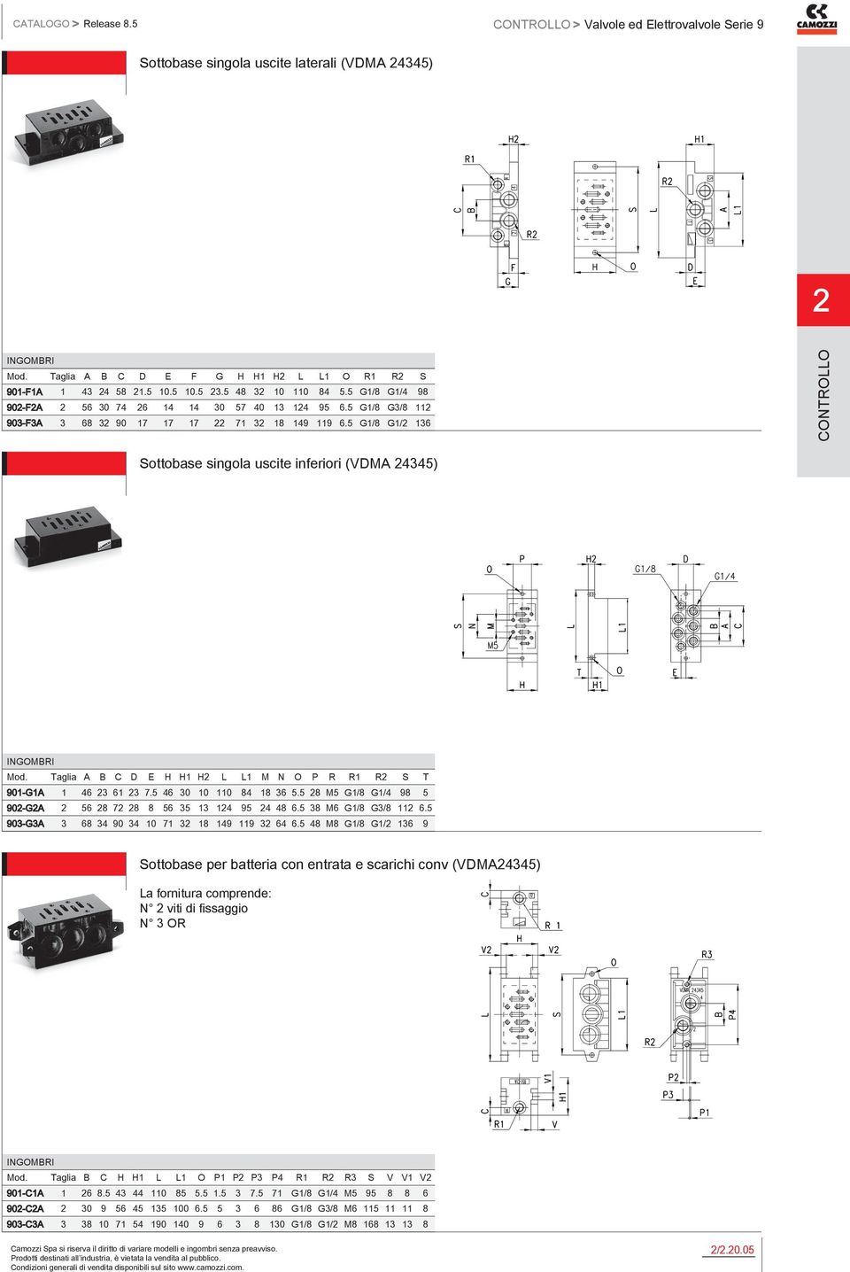 5 G1/8 G1/ 136 Sottobase singola uscite inferiori (VDMA 4345) Mod. Taglia A B C D E H H1 H L L1 M N O P R R1 R S T 901-G1A 1 46 3 61 3 7.5 46 30 10 110 84 18 36 5.