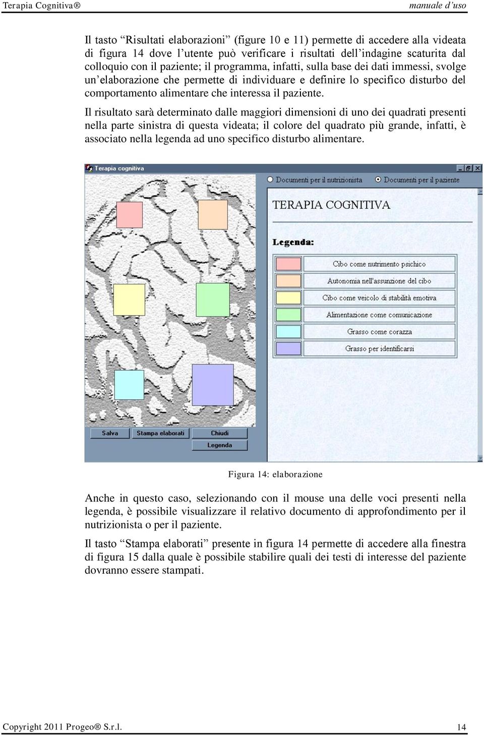 Il risultato sarà determinato dalle maggiori dimensioni di uno dei quadrati presenti nella parte sinistra di questa videata; il colore del quadrato più grande, infatti, è associato nella legenda ad