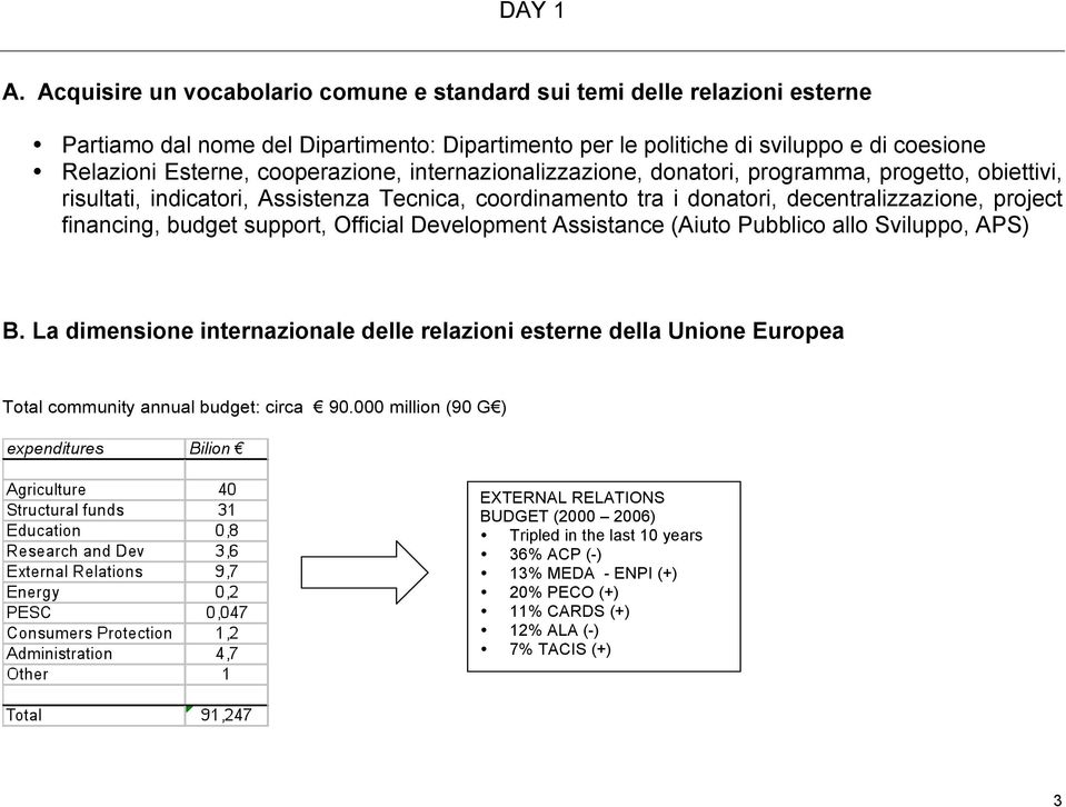 cooperazione, internazionalizzazione, donatori, programma, progetto, obiettivi, risultati, indicatori, Assistenza Tecnica, coordinamento tra i donatori, decentralizzazione, project