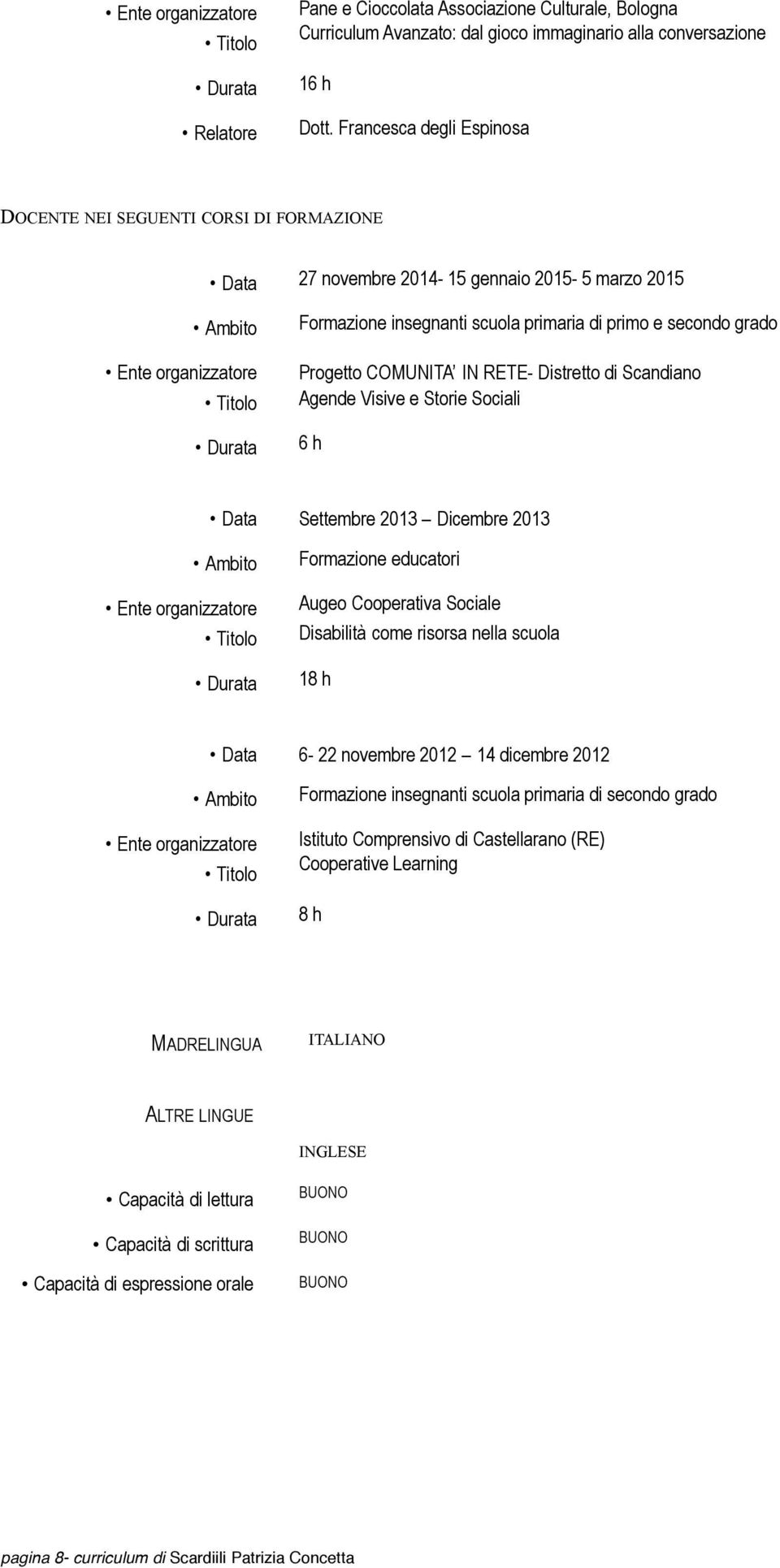 Visive e Storie Sociali 6 h Data Settembre 2013 Dicembre 2013 Formazione educatori Augeo Cooperativa Sociale Disabilità come risorsa nella scuola 18 h Data 6-22 novembre 2012 14 dicembre 2012