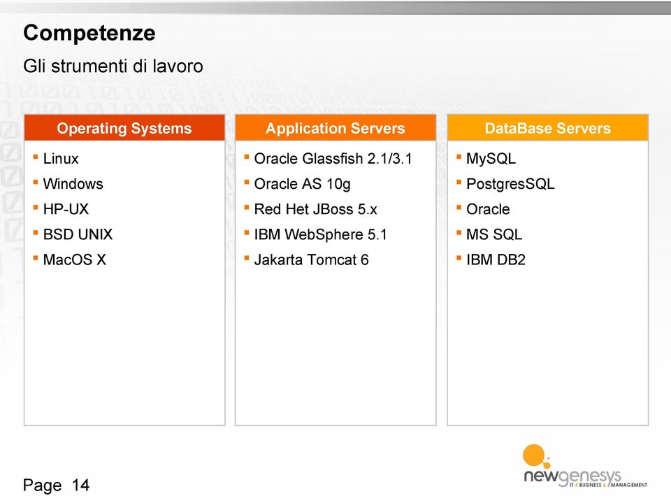 1 Oracle AS 10g Red Het JBoss 5.x IBM WebSphere 5.