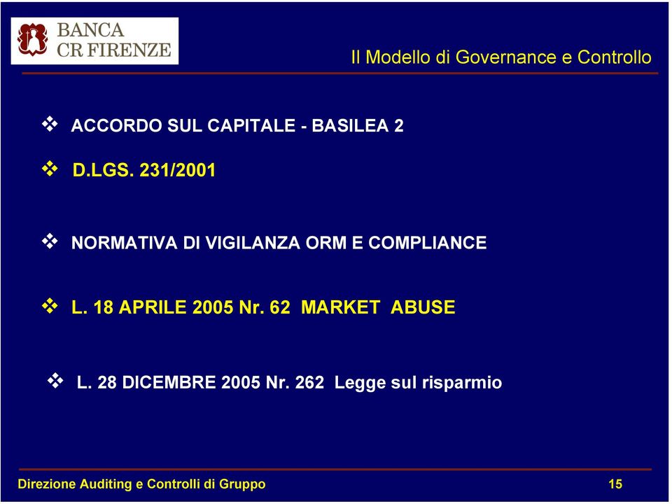 231/2001 NORMATIVA DI VIGILANZA ORM E COMPLIANCE L.