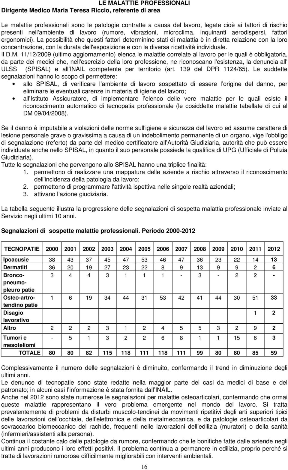 La possibilità che questi fattori determinino stati di malattia è in diretta relazione con la loro concentrazione, con la durata dell'esposizione e con la diversa ricettività individuale. Il D.M.