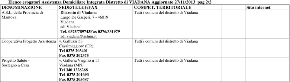 0375/789743Fax 0376/331979 adi.viadana@aslmn.it Cooperativa Progetto Assistenza v.