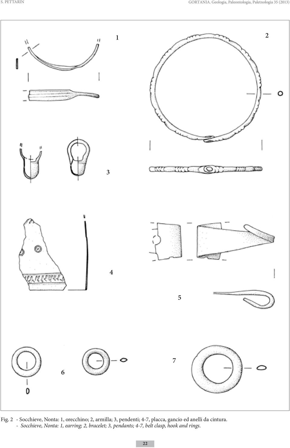 2 - Socchieve, Nonta: 1, orecchino; 2, armilla; 3, pendenti; 4-7,