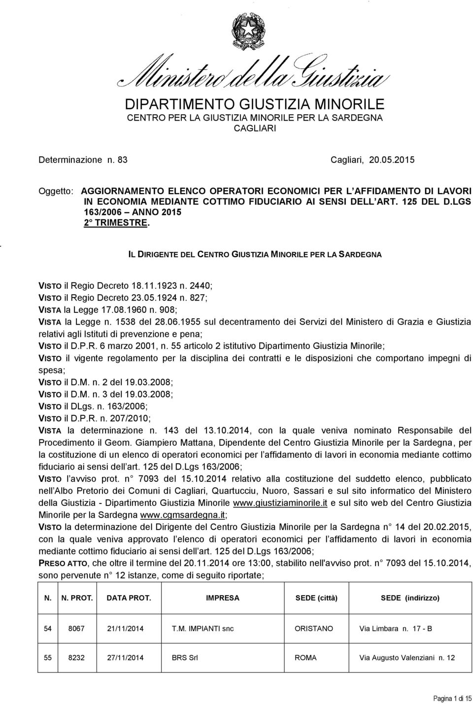 . IL DIRIGENTE DEL PER LA SARDEGNA VISTO il Regio Decreto 18.11.1923 n. 2440; VISTO il Regio Decreto 23.05.1924 n. 827; VISTA la Legge 17.08.1960 n. 908; VISTA la Legge n. 1538 del 28.06.