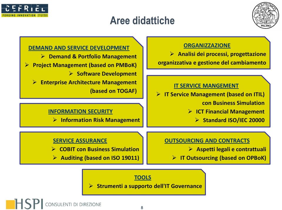 SERVICE MANGEMENT IT Service Management (based on ITIL) con Business Simulation ICT Financial Management Standard ISO/IEC 20000 SERVICE ASSURANCE COBIT con Business