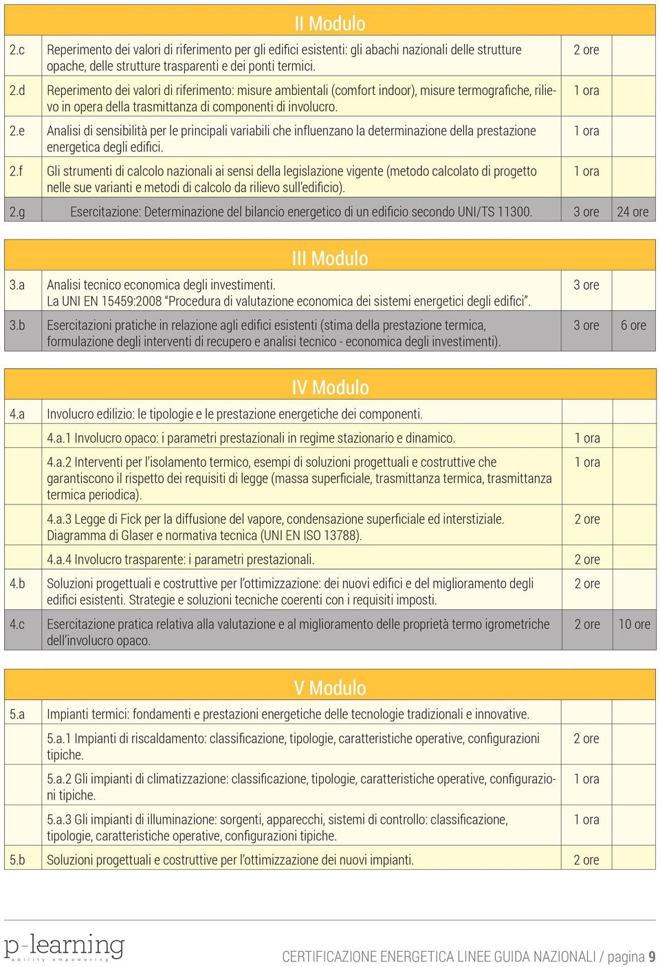 f Gli strumenti di calcolo nazionali ai sensi della legislazione vigente (metodo calcolato di progetto nelle sue varianti e metodi di calcolo da rilievo sull edificio). 2.