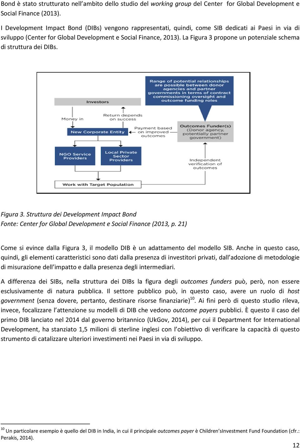 La Figura 3 propone un potenziale schema di struttura dei DIBs. Figura 3. Struttura dei Development Impact Bond Fonte: Center for Global Development e Social Finance (2013, p.