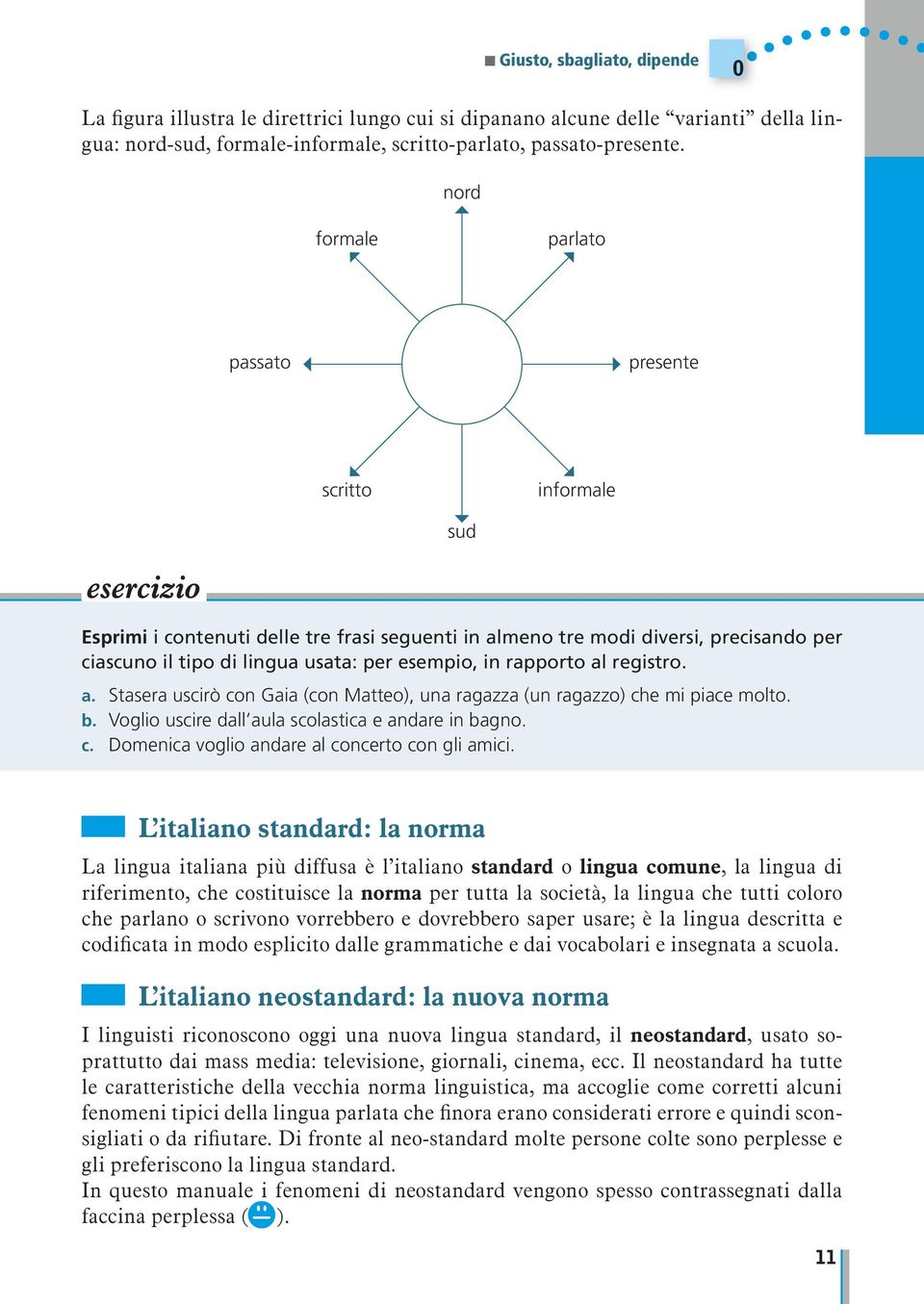 rapporto al registro. a. Stasera uscirò co Gaia (co Matteo), ua ragazza (u ragazzo) che mi piace molto. b. Voglio uscire dall aula scolastica e adare i bago. c. Domeica voglio adare al cocerto co gli amici.