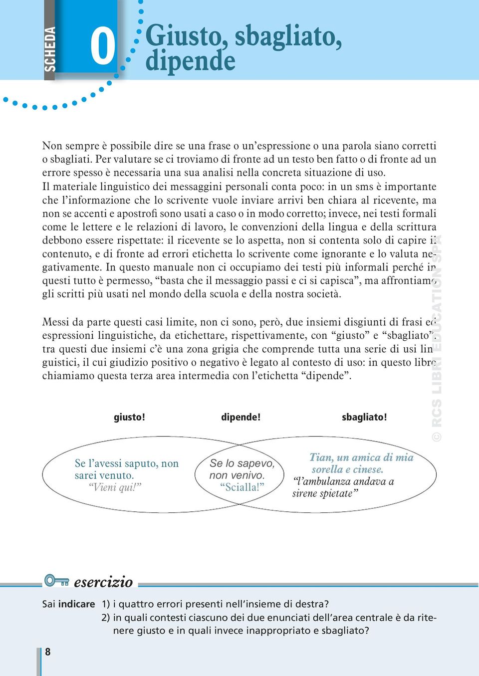 Il materiale liguistico dei messaggii persoali cota poco: i u sms è importate che l iformazioe che lo scrivete vuole iviare arrivi be chiara al ricevete, ma o se acceti e apostrofi soo usati a caso o