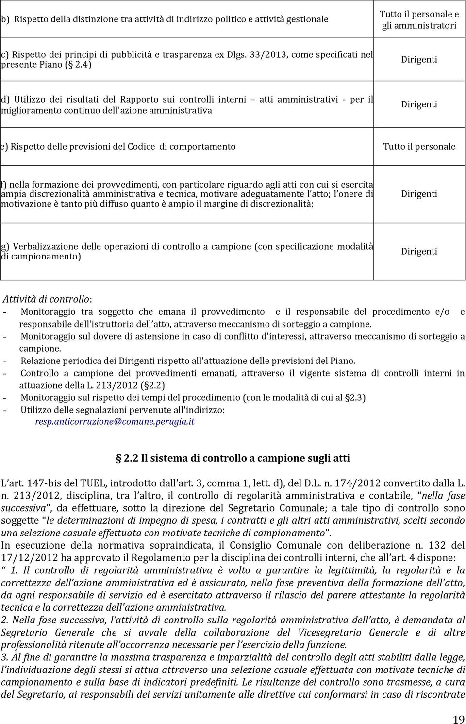 4) d) Utilizzo dei risultati del Rapporto sui controlli interni atti amministrativi - per il miglioramento continuo dell'azione amministrativa e) Re) Rispetto delle previsioni del Codice di