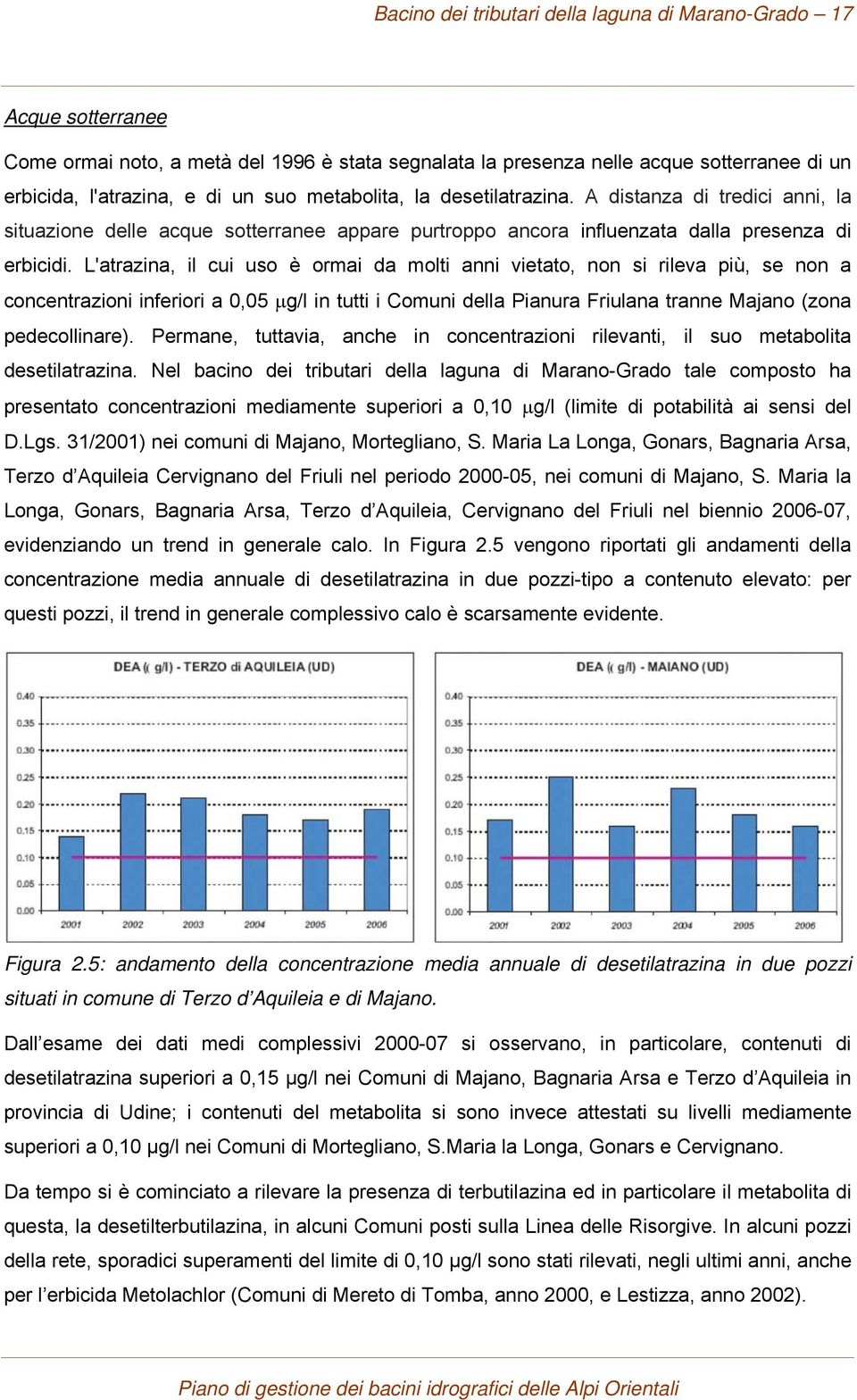 L'atrazina, il cui uso è ormai da molti anni vietato, non si rileva più, se non a concentrazioni inferiori a 0,05 μg/l in tutti i Comuni della Pianura Friulana tranne Majano (zona pedecollinare).