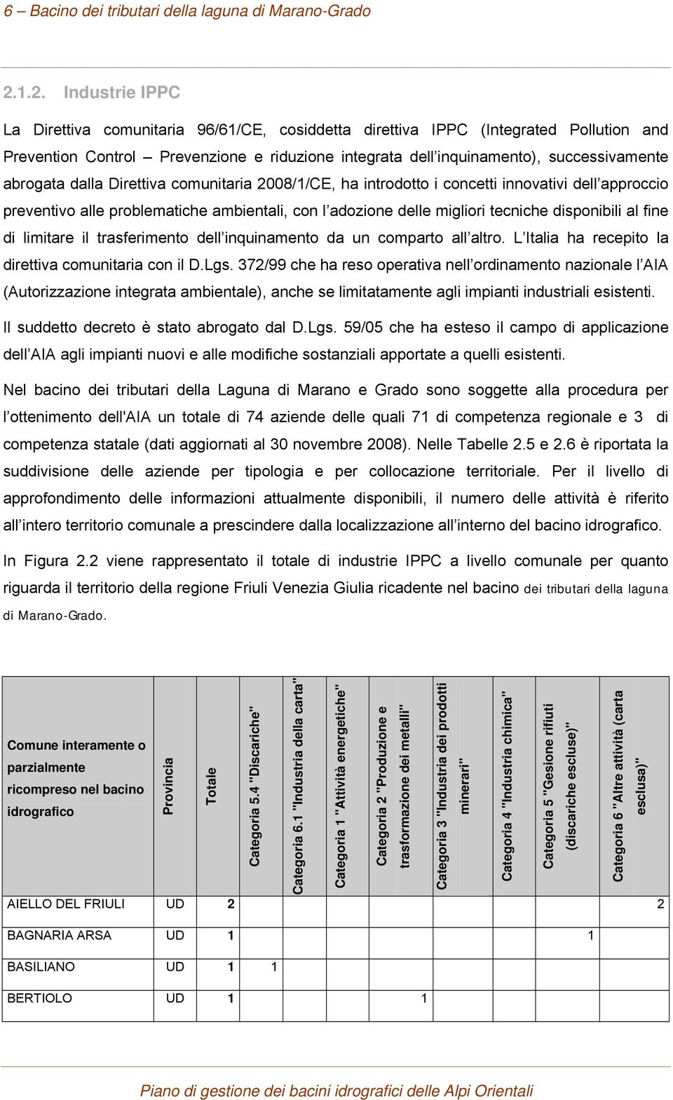 abrogata dalla Direttiva comunitaria 2008/1/CE, ha introdotto i concetti innovativi dell approccio preventivo alle problematiche ambientali, con l adozione delle migliori tecniche disponibili al fine