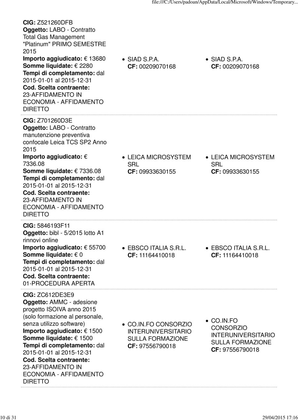 08 CIG: 5846193F11 Oggetto: bibl - 5/2015 lotto A1 rinnovi online 55700 01-PROCEDURA APERTA CIG: ZC612DE3E9 Oggetto: AMMC - adesione progetto ISOIVA anno 2015 (solo formazione al personale, senza