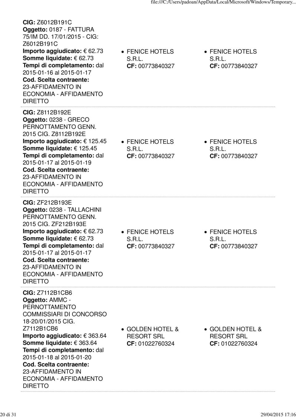 45 2015-01-17 al 2015-01-19 CIG: ZF212B193E Oggetto: 0238 - TALLACHINI GENN. 2015 CIG. ZF212B193E 62.73 Somme liquidate: 62.