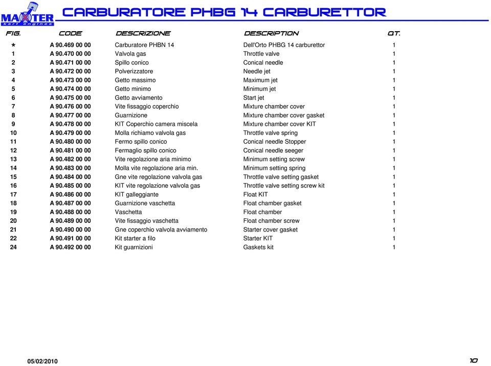 475 00 00 Getto avviamento Start jet 1 7 A 90.476 00 00 Vite fissaggio coperchio Mixture chamber cover 1 8 A 90.477 00 00 Guarnizione Mixture chamber cover gasket 1 9 A 90.
