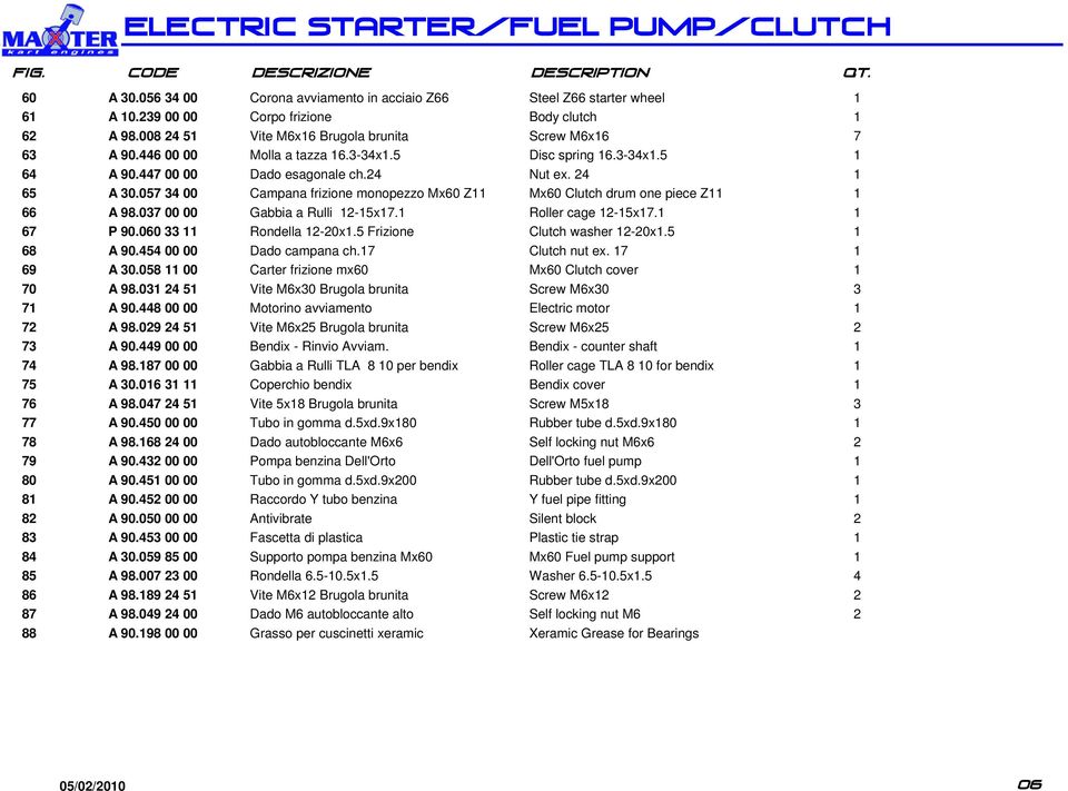 447 00 00 Dado esagonale ch.24 Nut ex. 24 1 65 A 30.057 34 00 Campana frizione monopezzo Mx60 Z11 Mx60 Clutch drum one piece Z11 1 66 A 98.037 00 00 Gabbia a Rulli 12-15x17.1 Roller cage 12-15x17.