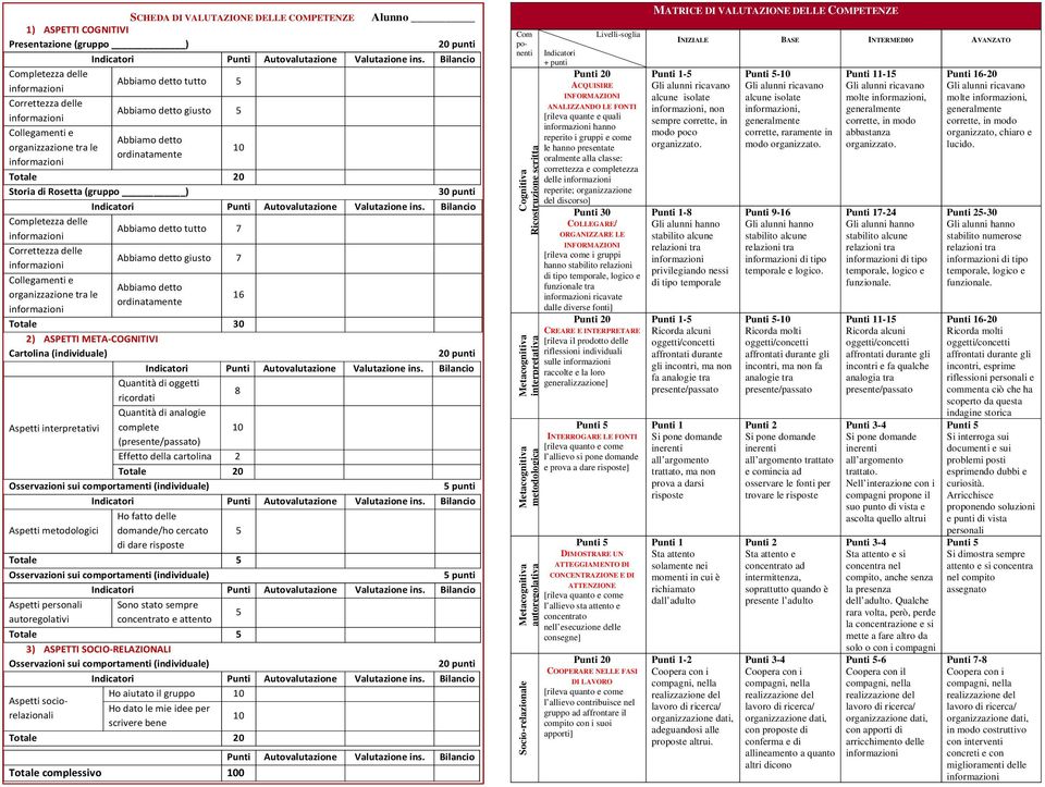 Totale 20 Storia di Rosetta (gruppo ) 30 punti Indicatori Punti Autovalutazione Valutazione ins.