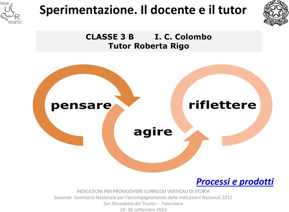 Colombo Tutor Roberta Rigo INDICAZIONI PER PROMUOVERE CURRICOLI VERTICALI