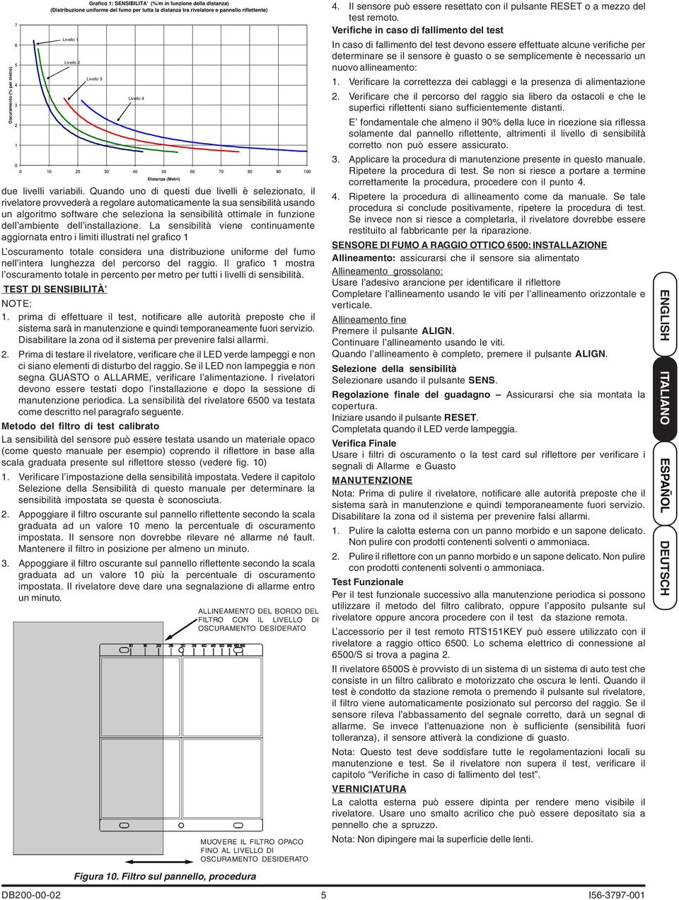 Quando uno di questi due livelli è selezionato, il rivelatore provvederà a regolare automaticamente la sua sensibilità usando un algoritmo software che seleziona la sensibilità ottimale in funzione