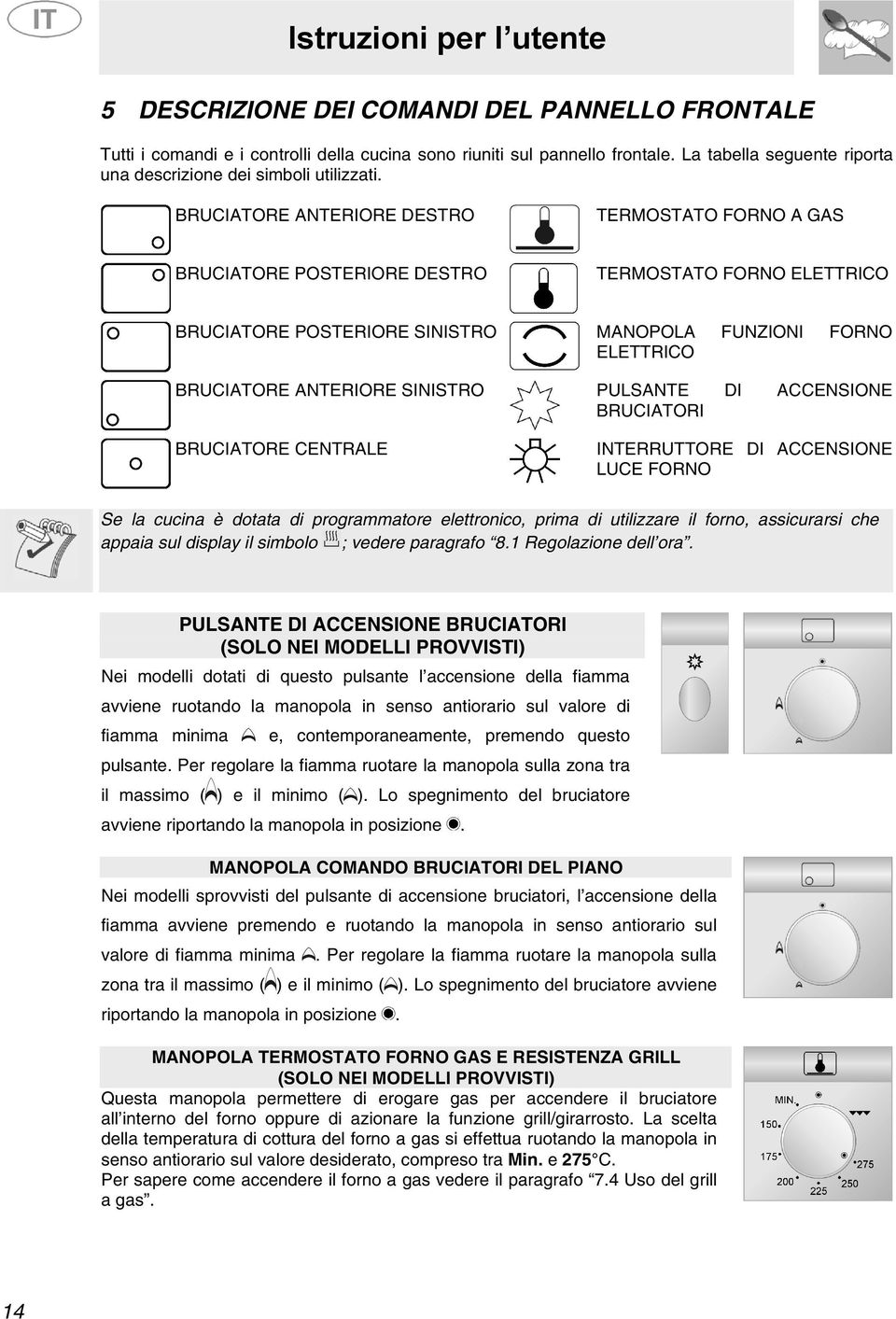 BRUCIATORE ANTERIORE DESTRO TERMOSTATO FORNO A GAS BRUCIATORE POSTERIORE DESTRO TERMOSTATO FORNO ELETTRICO BRUCIATORE POSTERIORE SINISTRO MANOPOLA FUNZIONI FORNO ELETTRICO BRUCIATORE ANTERIORE