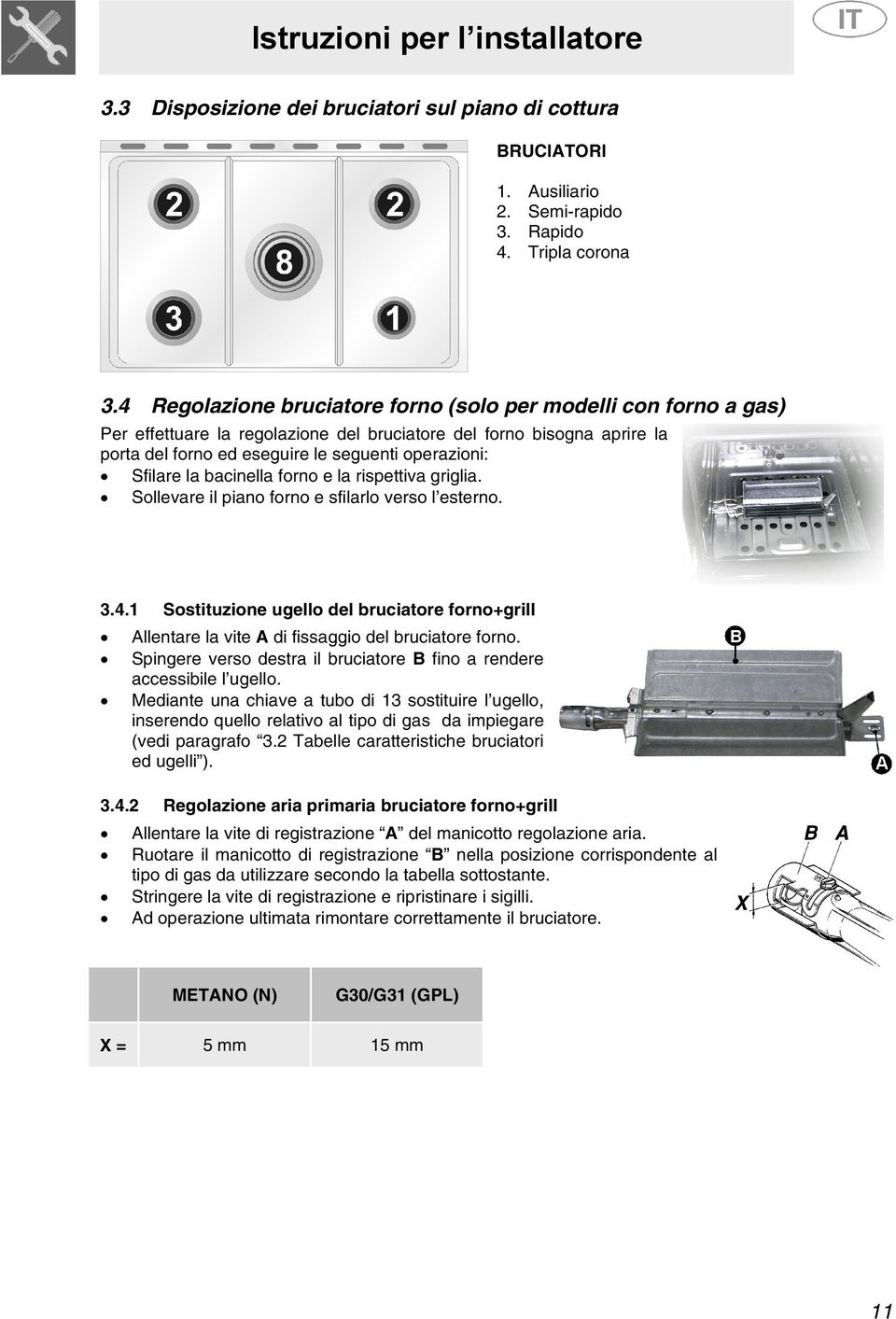 la bacinella forno e la rispettiva griglia. Sollevare il piano forno e sfilarlo verso l esterno. 3.4.