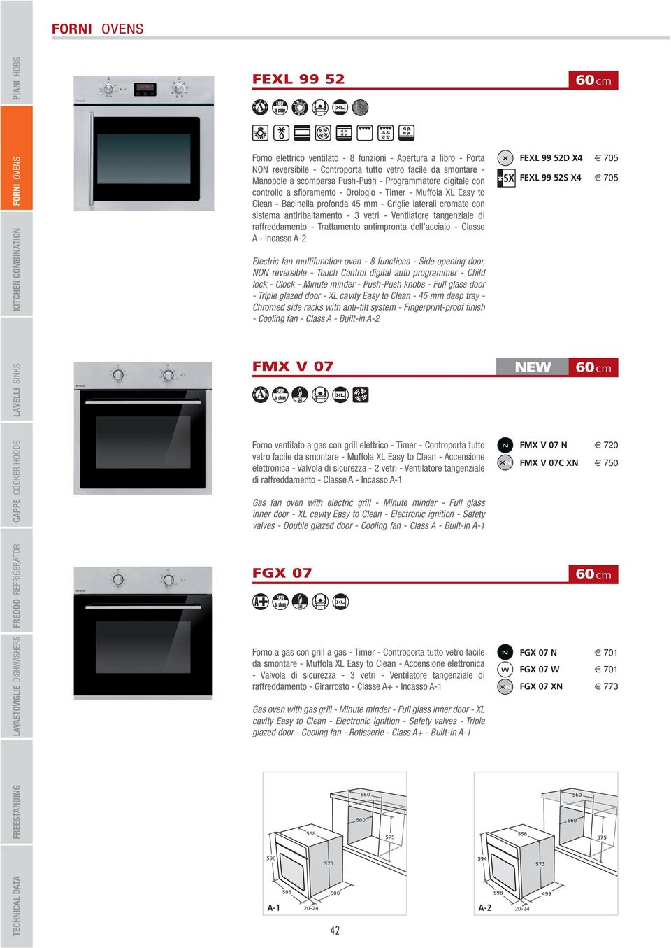 mm - Griglie laterali cromate con sistema antiribaltamento - 3 vetri - Ventilatore tangenziale di raffreddamento - Trattamento antimpronta dell acciaio - Classe A - Incasso A-2 Electric fan