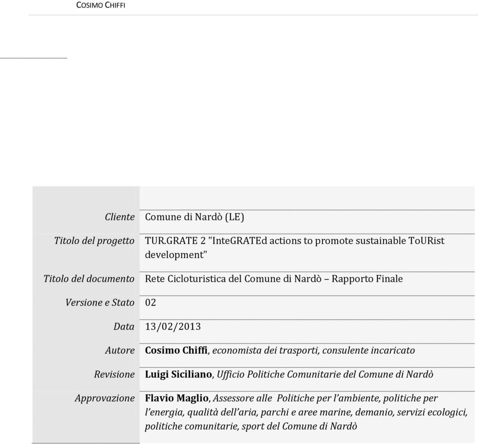 Data 13/02/2013 Autore Revisione Approvazione Cosimo Chiffi, economista dei trasporti, consulente incaricato Luigi Siciliano, Ufficio Politiche