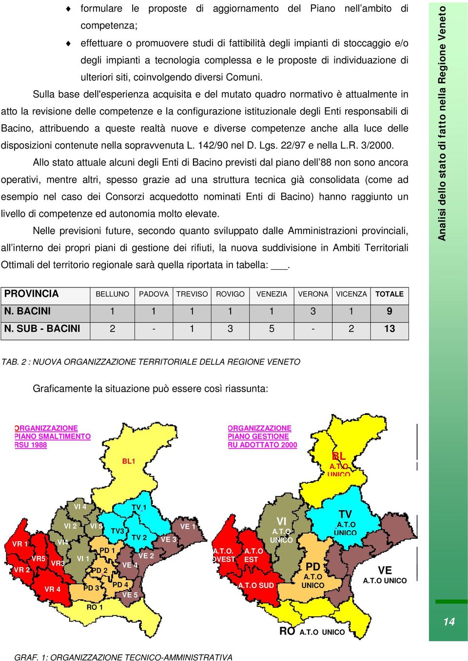 Sulla base dell'esperienza acquisita e del mutato quadro normativo è attualmente in atto la revisione delle competenze e la configurazione istituzionale degli Enti responsabili di Bacino, attribuendo