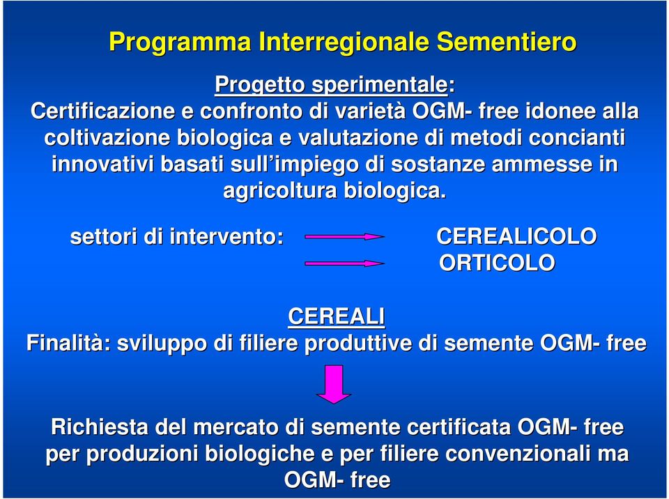 biologica.