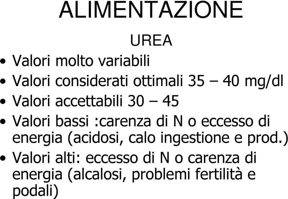 di N o eccesso di energia (acidosi, calo ingestione e prod.