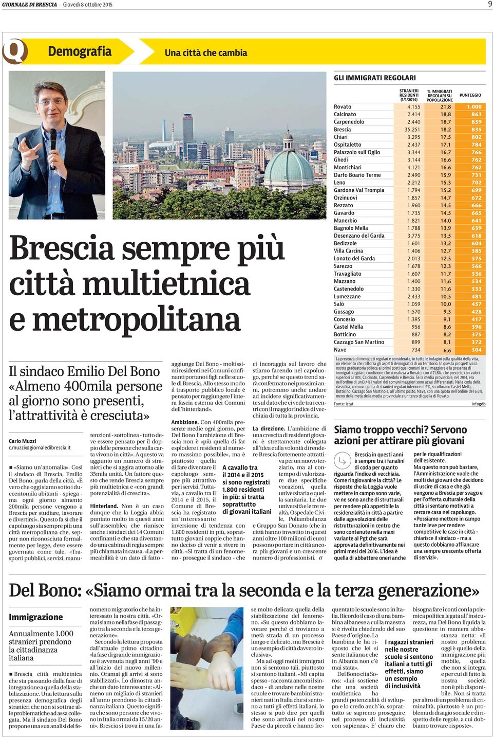 «È vero che oggi siamo sotto i duecentomila abitanti - spiega - ma ogni giorno almento 200mila persone vengono a Brescia per studiare, lavorare e divertirsi».