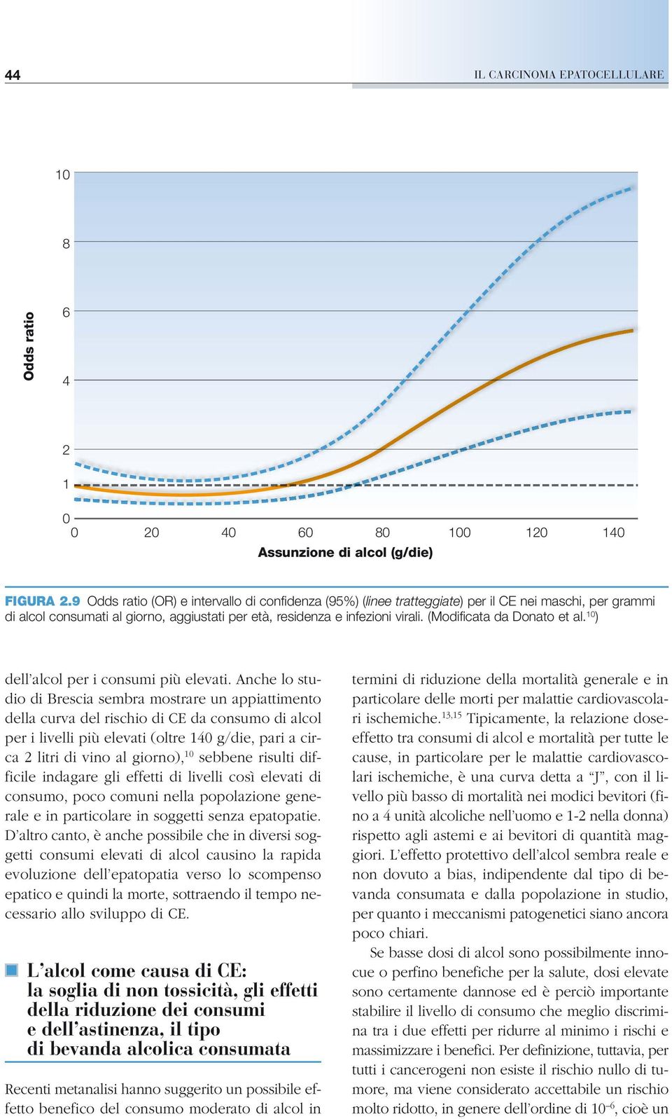 (Modificata da Donato et al. 10 ) dell alcol per i consumi più elevati.