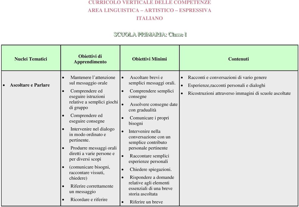 e pertinente.