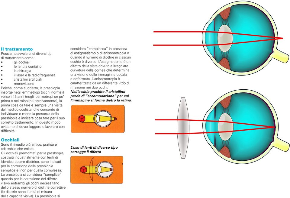 oculista, che consente di individuare o meno la presenza della presbiopia e indicare cosa fare per il suo corretto trattamento. In questo modo evitiamo di dover leggere e lavorare con difficoltà.