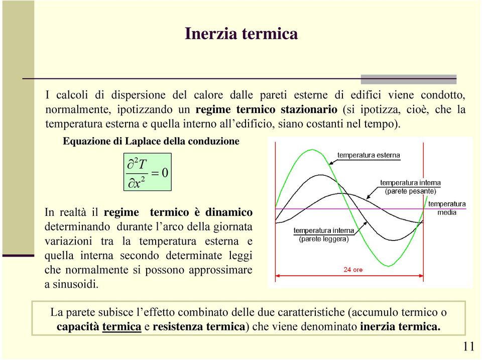 Equazione di Laplace della conduzione T x 2 0 2 In realtà il regime termico è dinamico determinando durante l arco della giornata variazioni tra la temperatura esterna e